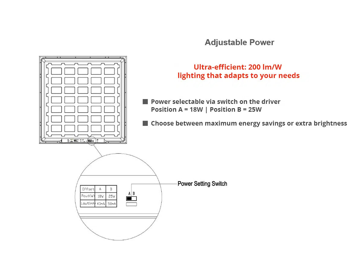 LED Panel 62x62cm Adjustable 18W or 25W 200lm/W