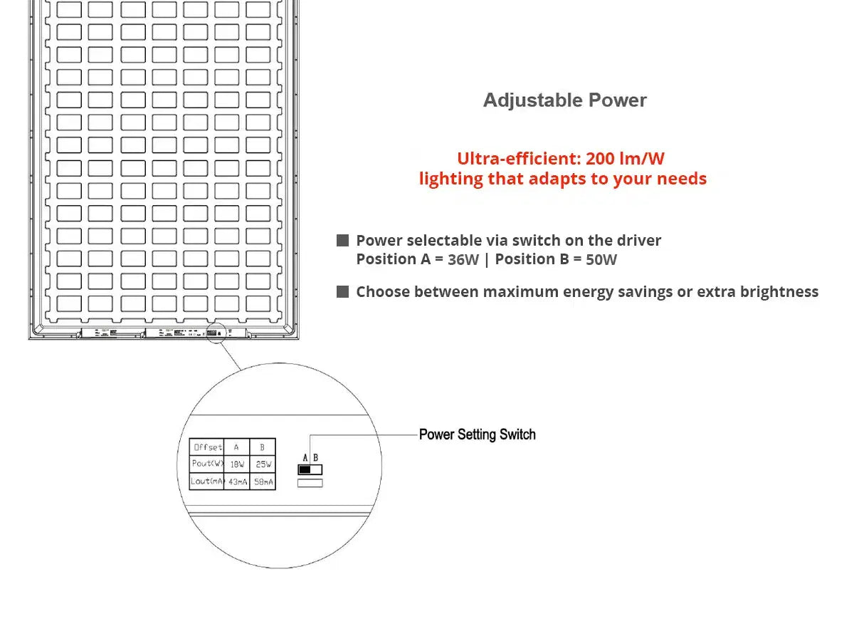 LED Panel 60x120cm Adjustable 36W or 50W 200lm/W