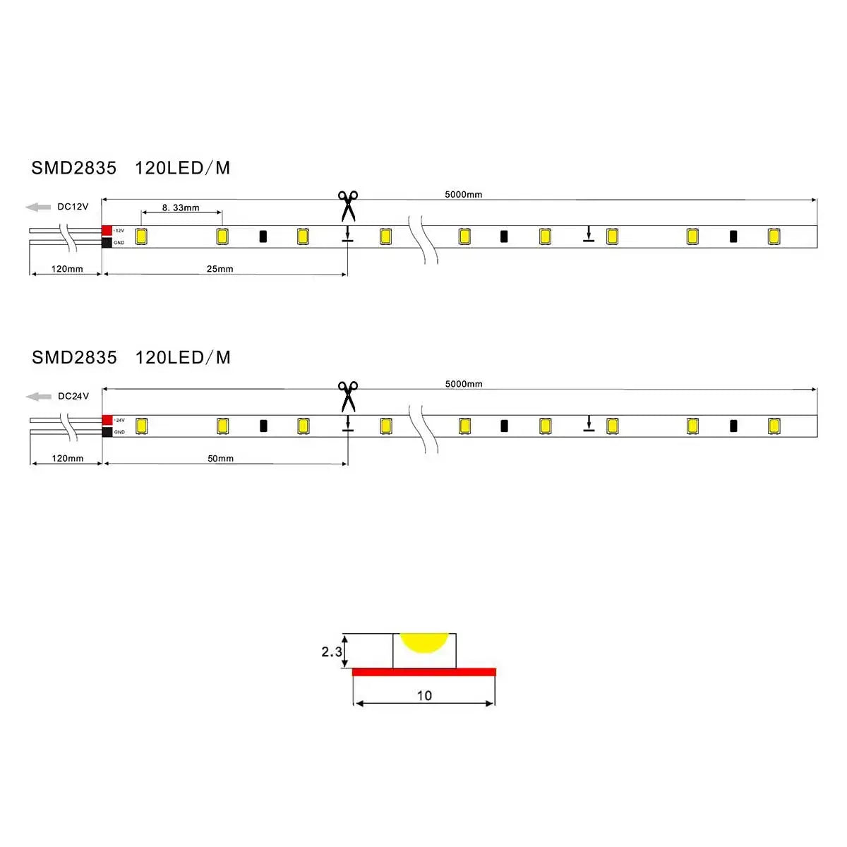 LED Strip SMD2835 120 LEDs/m | 5 Meter Plug & Play set