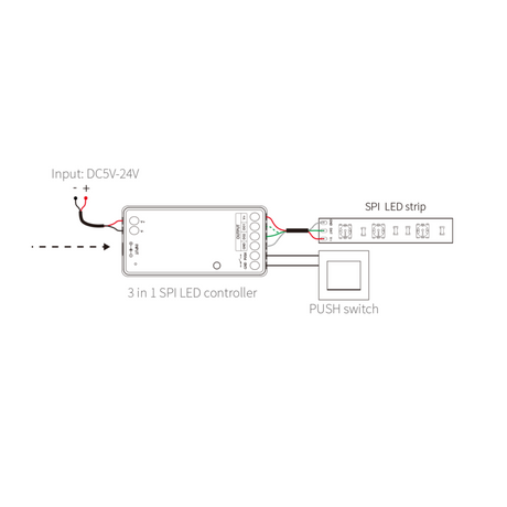 Mi-Light controller Magic ledstrip | 24V achterkant
