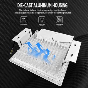 LED Canopy Lamp 200W 170lm/W IP65 Dimmable
