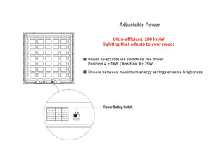 LED Panel 62x62cm Adjustable 18W or 25W 200lm/W