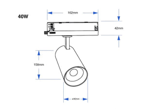 Integrated LED Railspot 3 phase 40W CRI>90