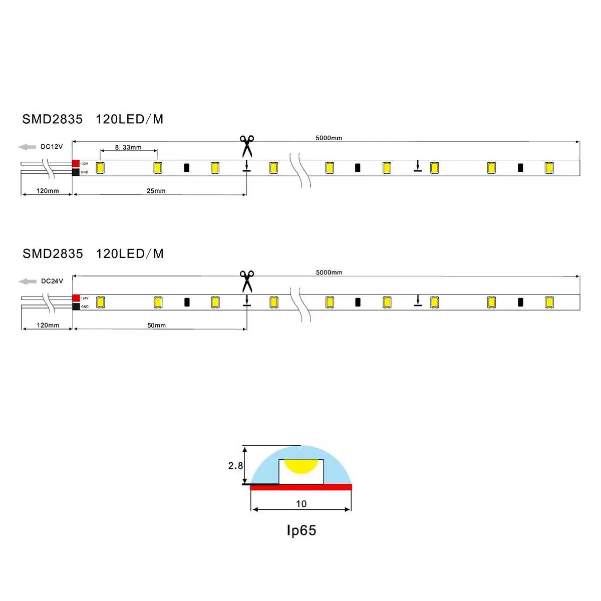 Tira LED SMD2835 120 LEDs/m IP65 | 5 metros