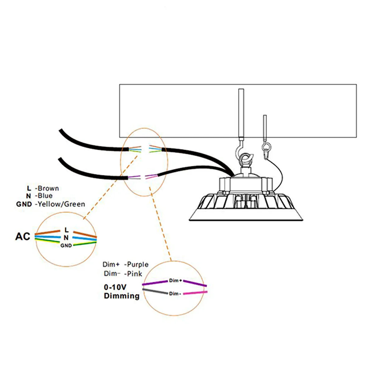 LED UFO Highbay | motion sensor | 100W | 150lm/W | Sosen Driver