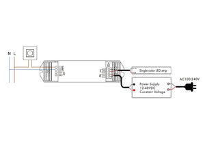 Controlador regulable para tira LED AC100V-240V 15A - para luz blanca